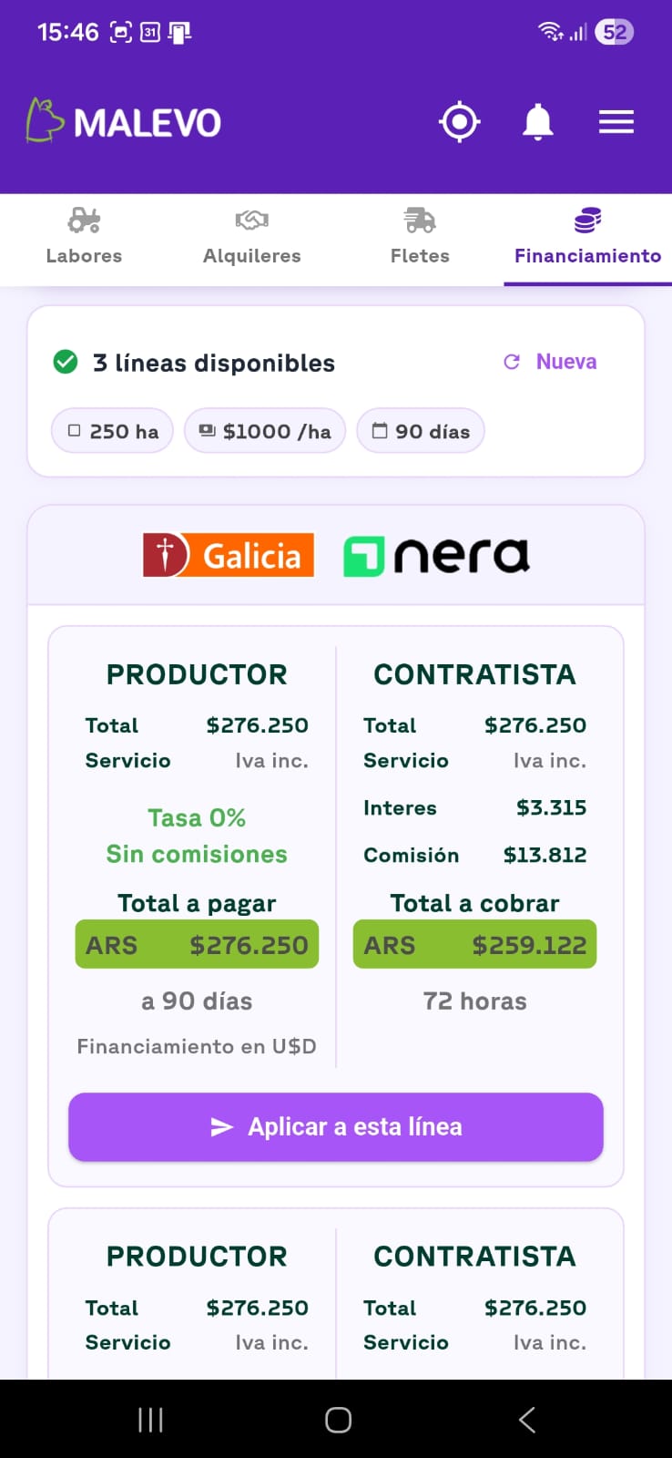 Líneas de crédito disponibles